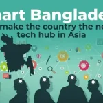 smart bangladesh paragraph