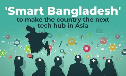 smart bangladesh paragraph
